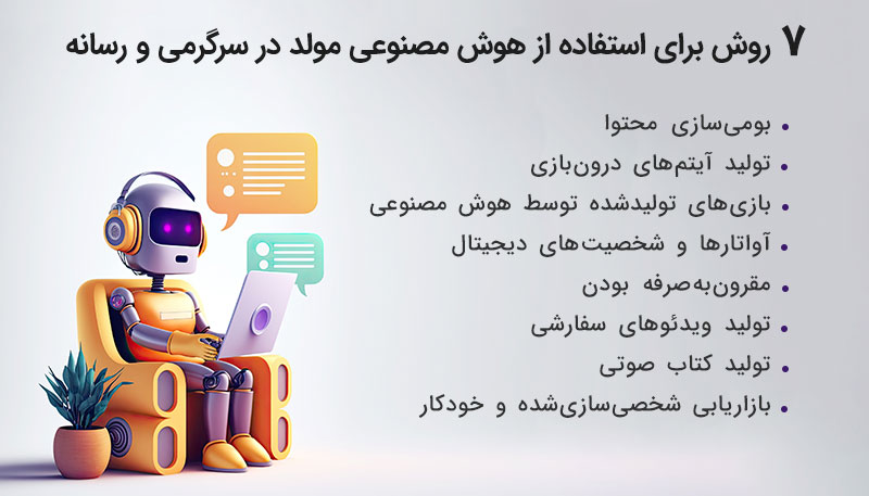 هوش مصنوعی مولد در سرگرمی و رسانه
