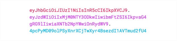 خروجی نهایی شامل سه رشته متنی Base64-URL است
