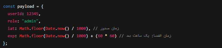 نمونهای از Payload در Node.js