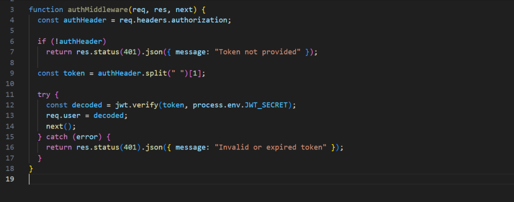 نمونه اعتبارسنجی JWT در بکاند (Node.js)