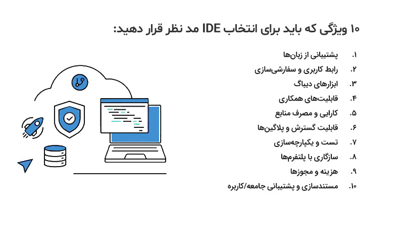 IDE characteristics