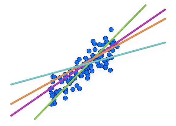 رگرسیون خطی (Linear Regression)