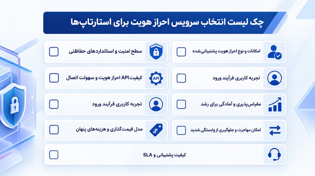 چک لیست انتخاب سرویس احراز هویت برای استارتاپ‌ها