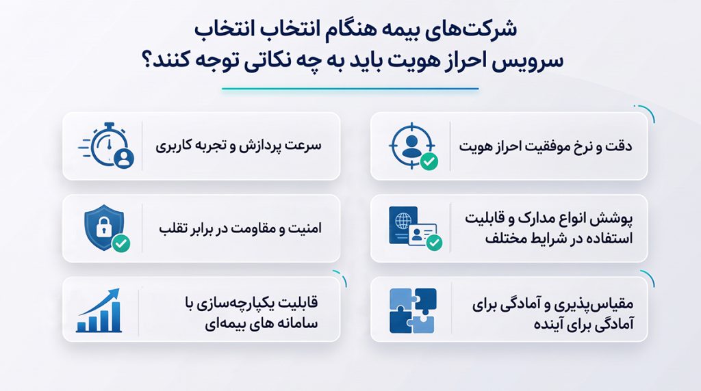 شرکت‌های بیمه هنگام انتخاب سرویس احراز هویت باید به چه نکاتی توجه کنند؟